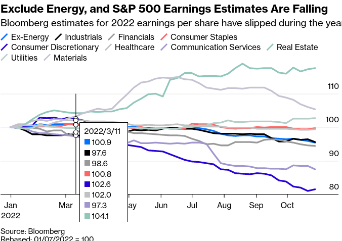 /brief/img/Screenshot 2022-10-31 at 07-12-15 Why Earnings Dont Scare Stocks This Halloween.png